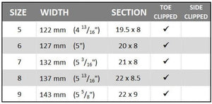 Vulcan Sprint Light Performance - Front