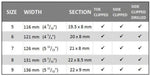 Vulcan Sprint Light Performance - Hind