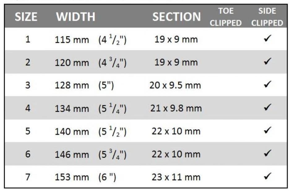 Vulcan Quality Competition - Hind